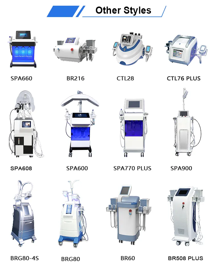 Final Results Display