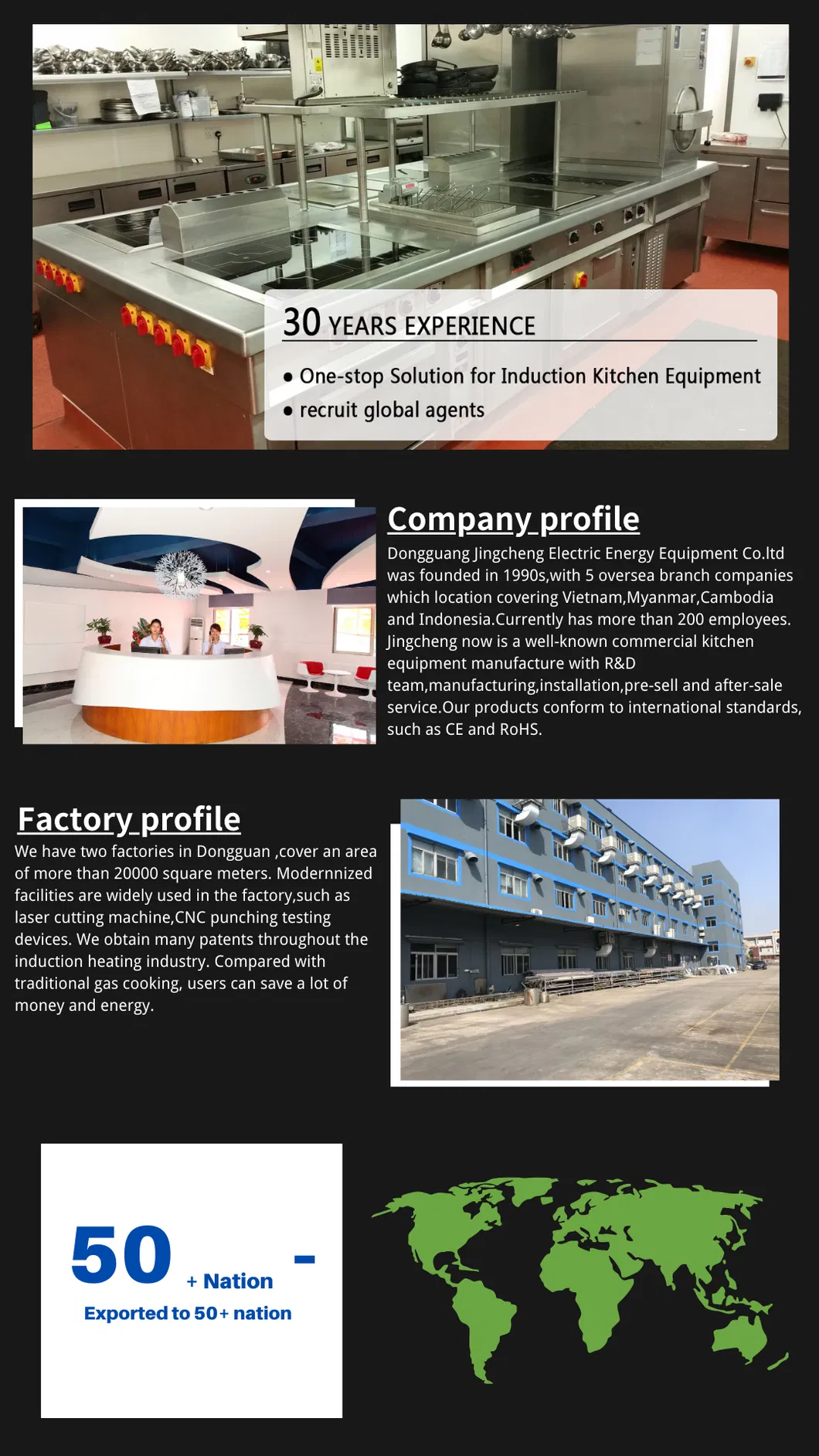 Company Overview