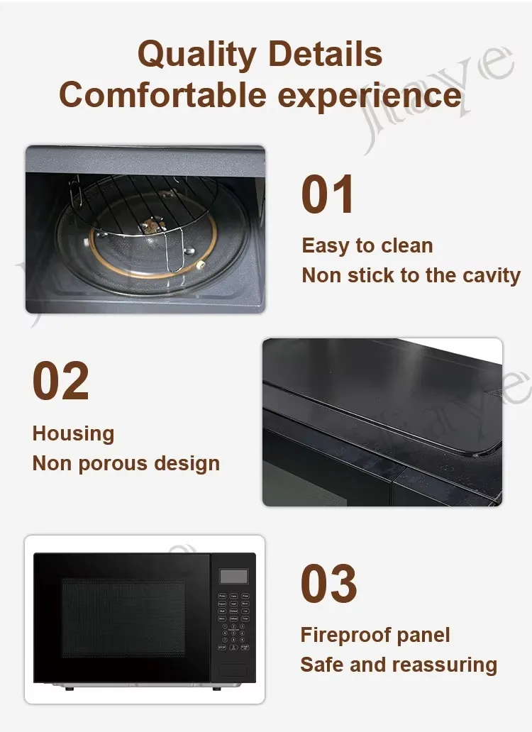 Microwave Dimensions