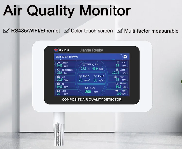 Air Quality Monitor