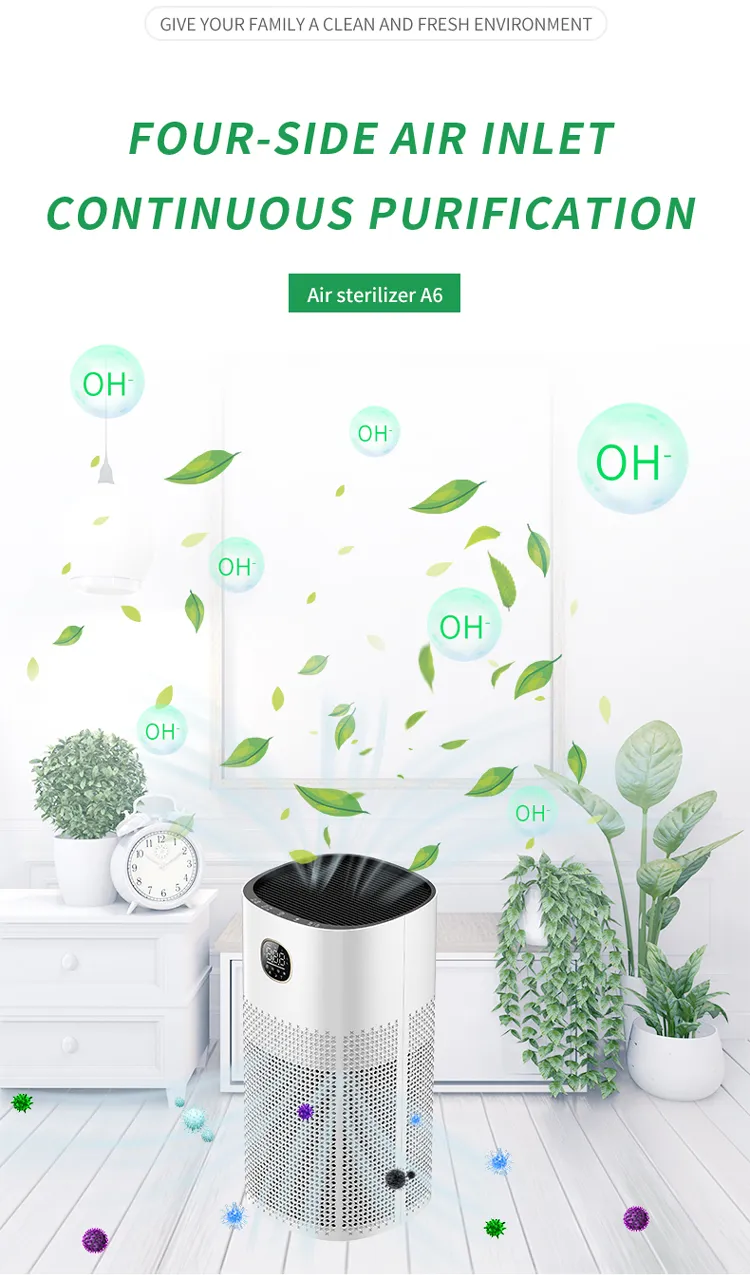 Air Purifier A6