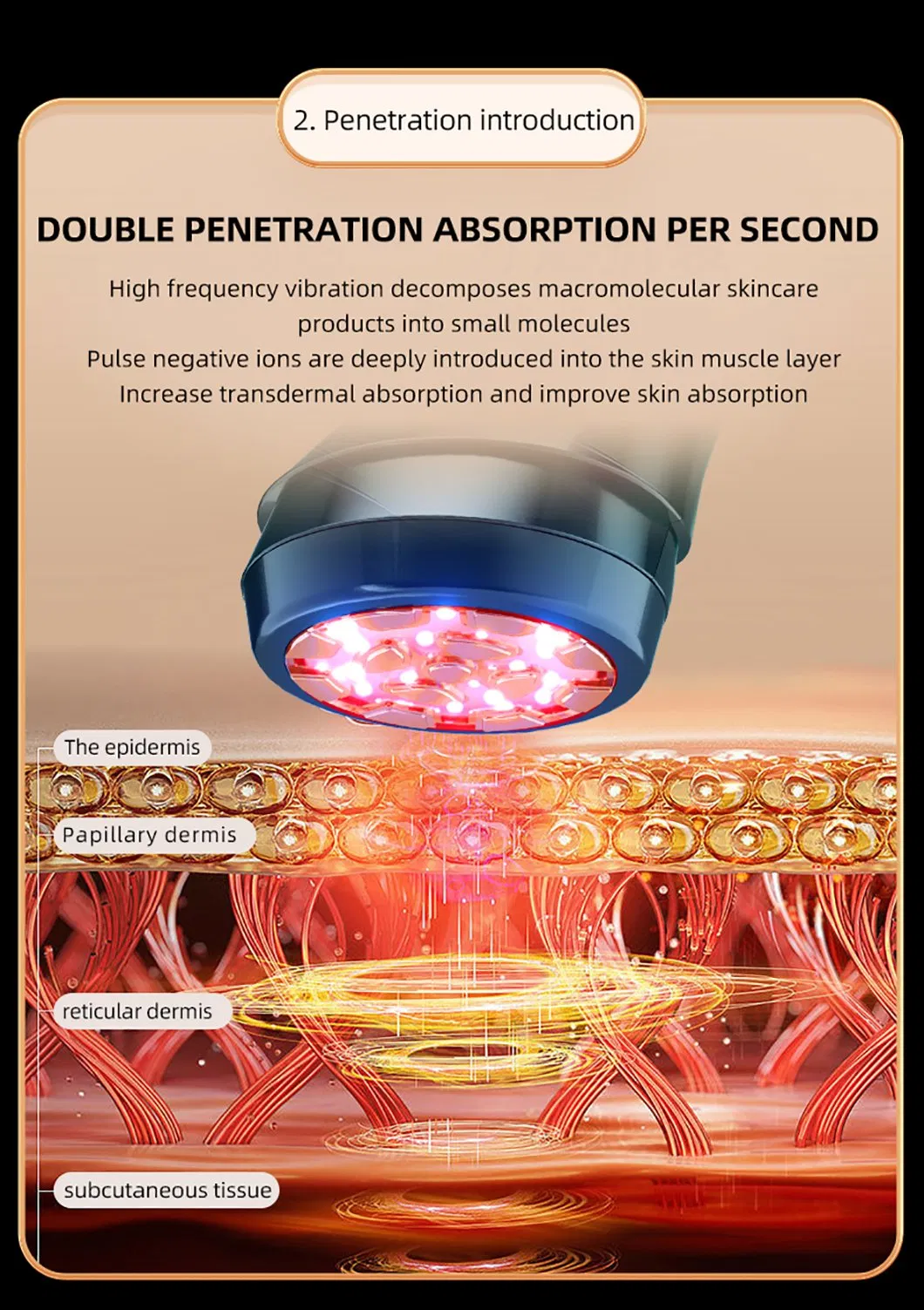 Beauty Device Photos