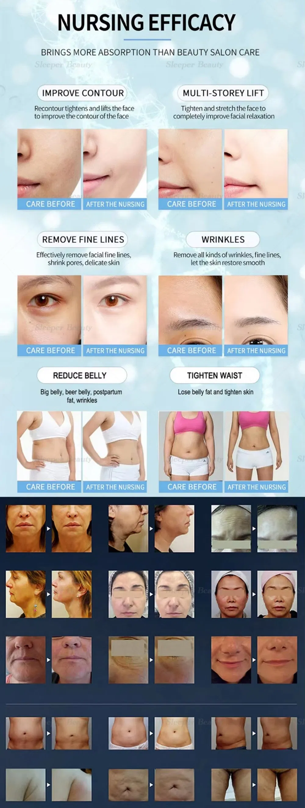 Full Machine Application Range