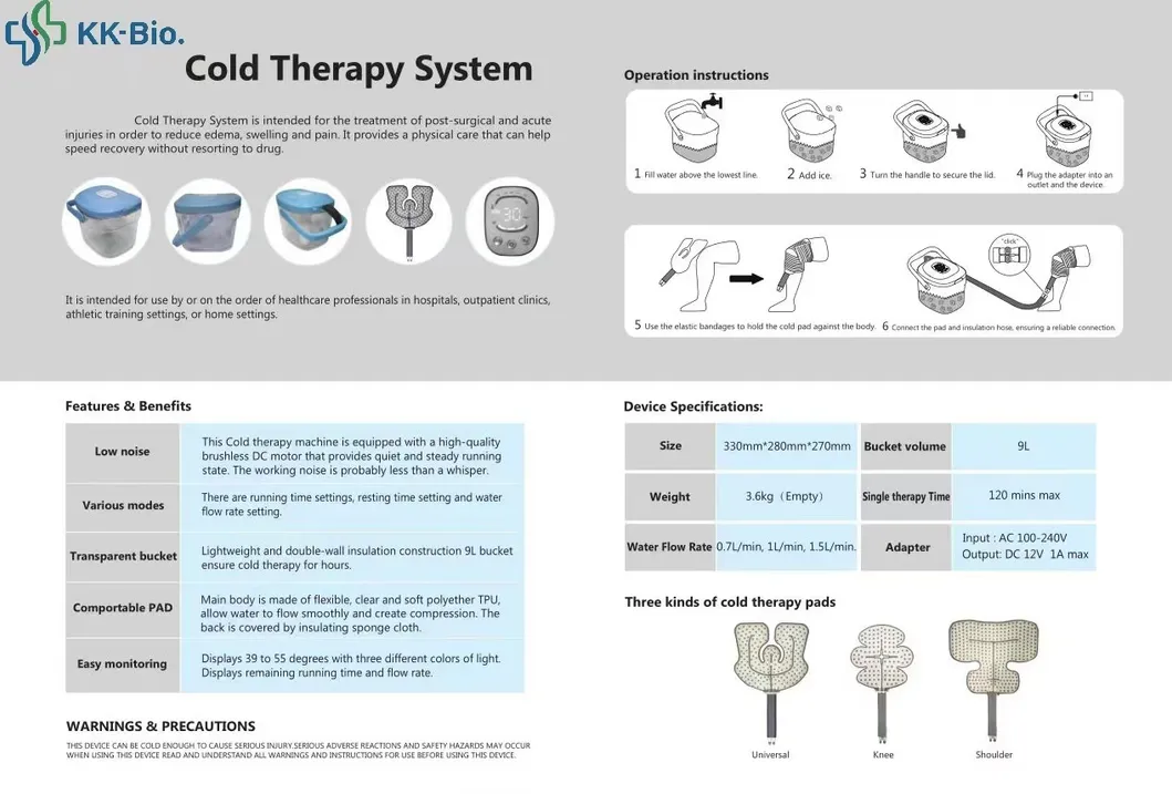 Operation Instruction