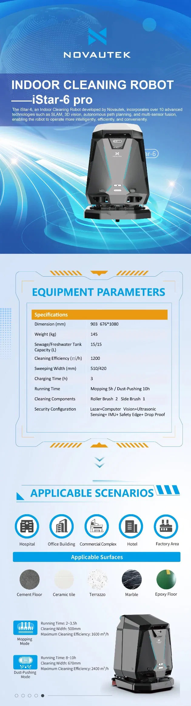 Intelligent Cleaning Robotic Sweeper Machine Unmanned Robot Floor Scrubber