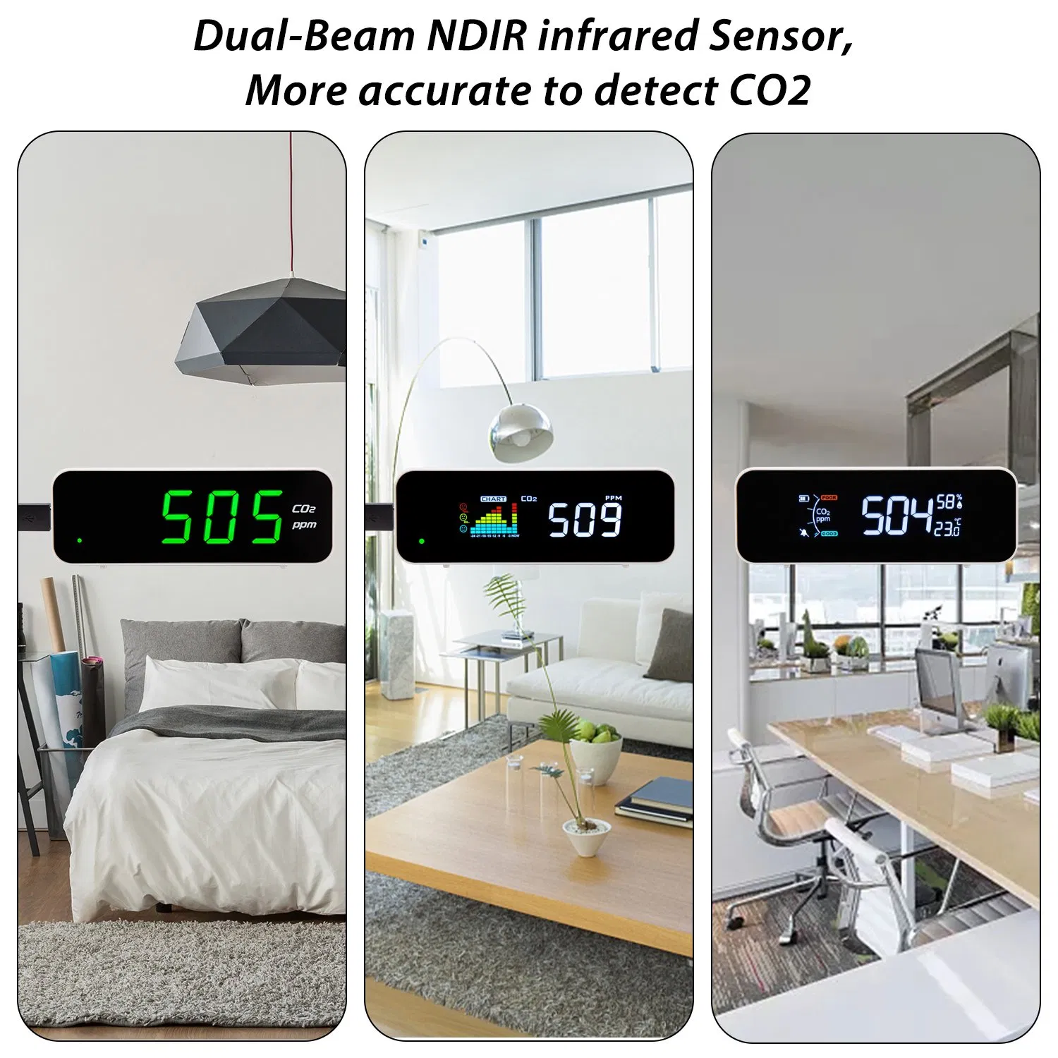 CO2 Detector with Ndir Sensor and Alarm for Air Quality Monitor and Indoor Plant