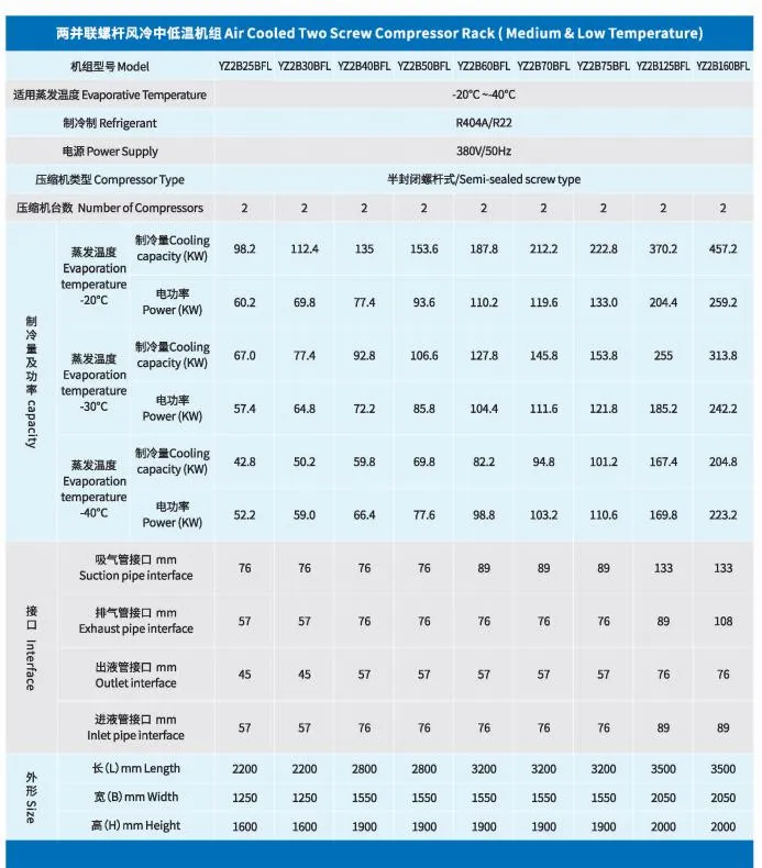 Industrial Screw Chiller Unit