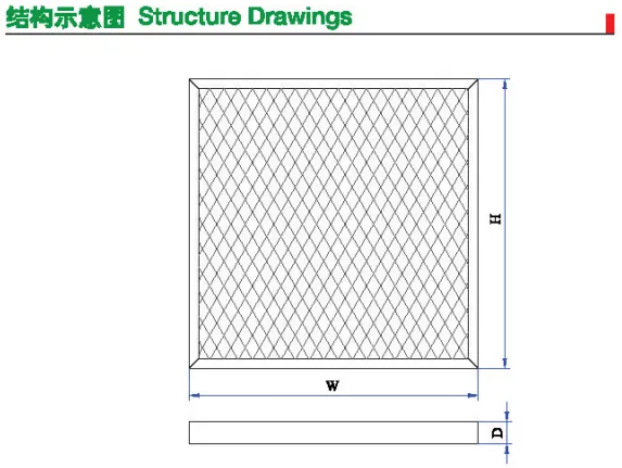 Product Detail View 1