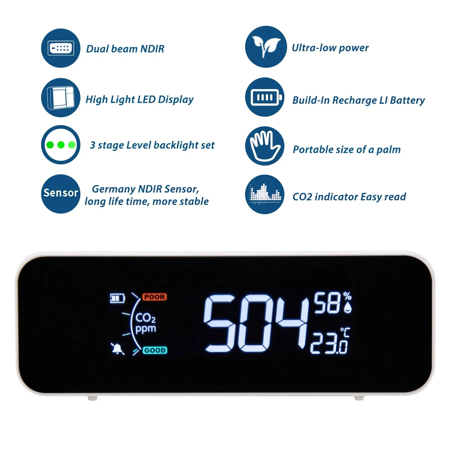 CO2 Monitor with Ndir Sensor for Indoor Plant and Air Quality Detecting