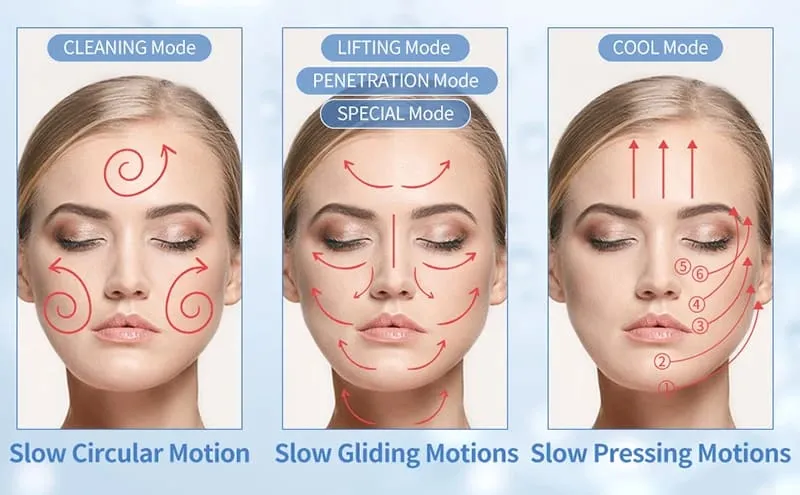 Skin Tightening Facial Device 4