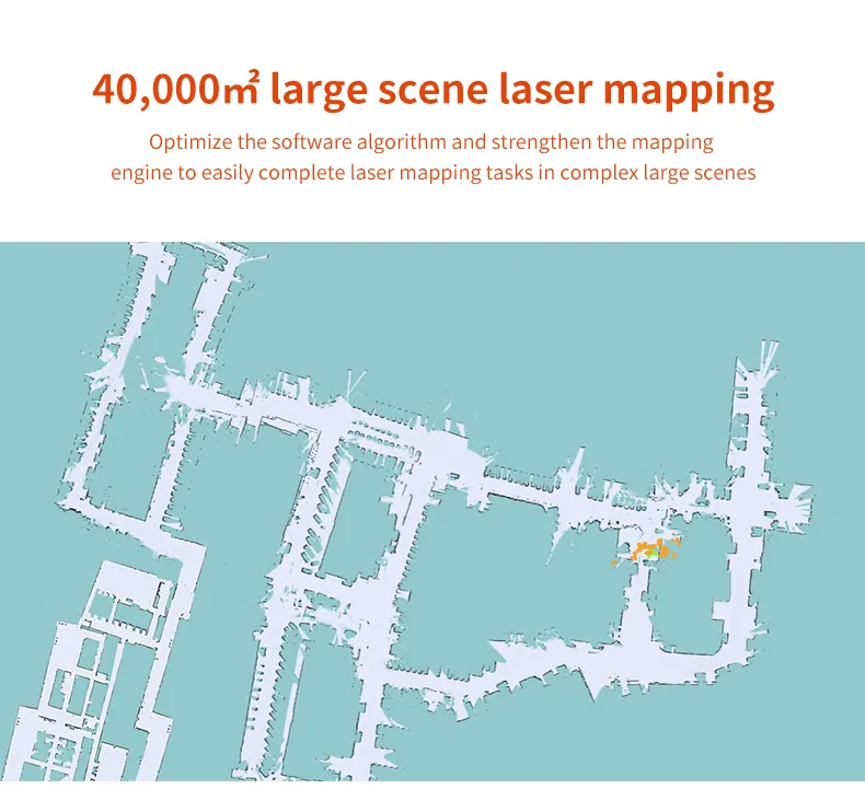 Robot Specifications