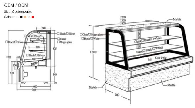Customization Options
