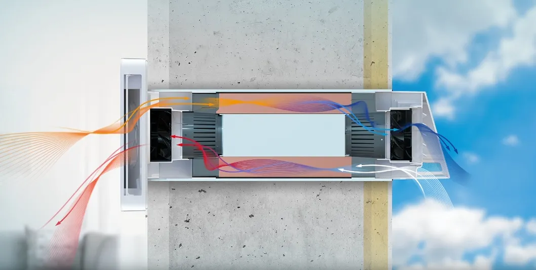 Eco Fresh Energy Recovery Ventilator