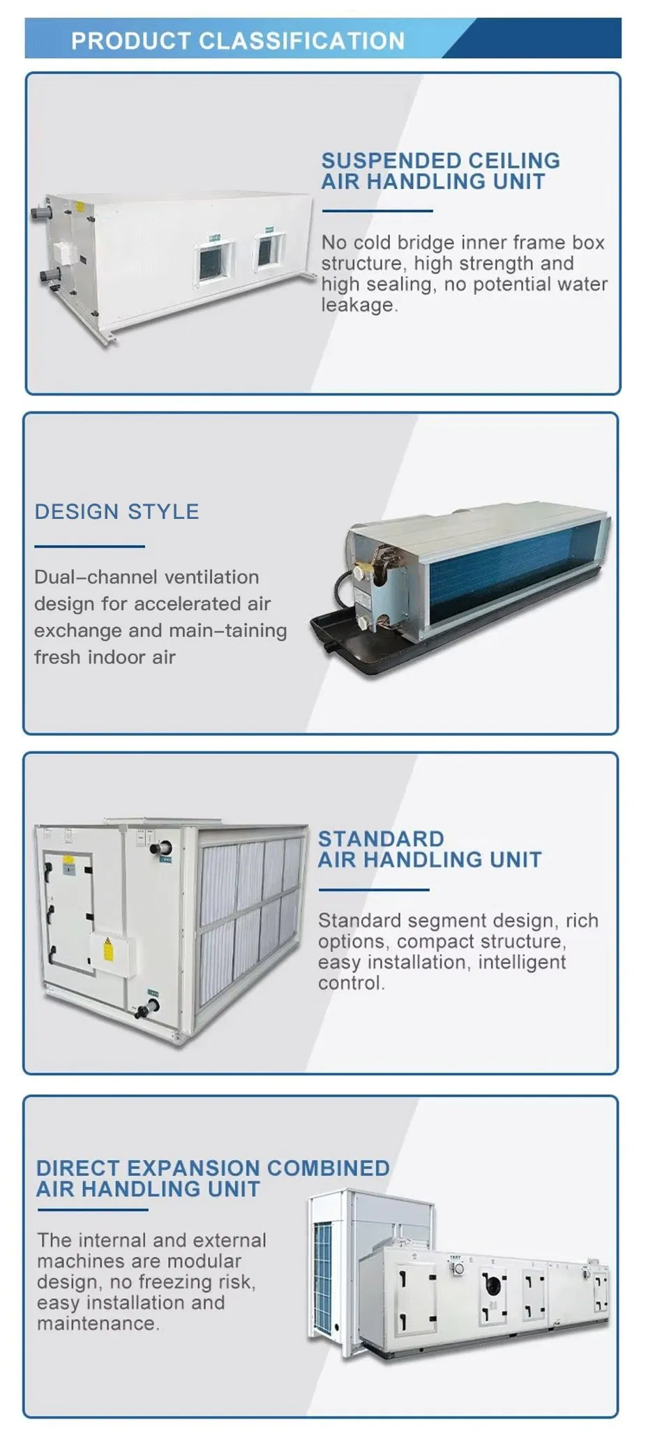 Detailed Component View