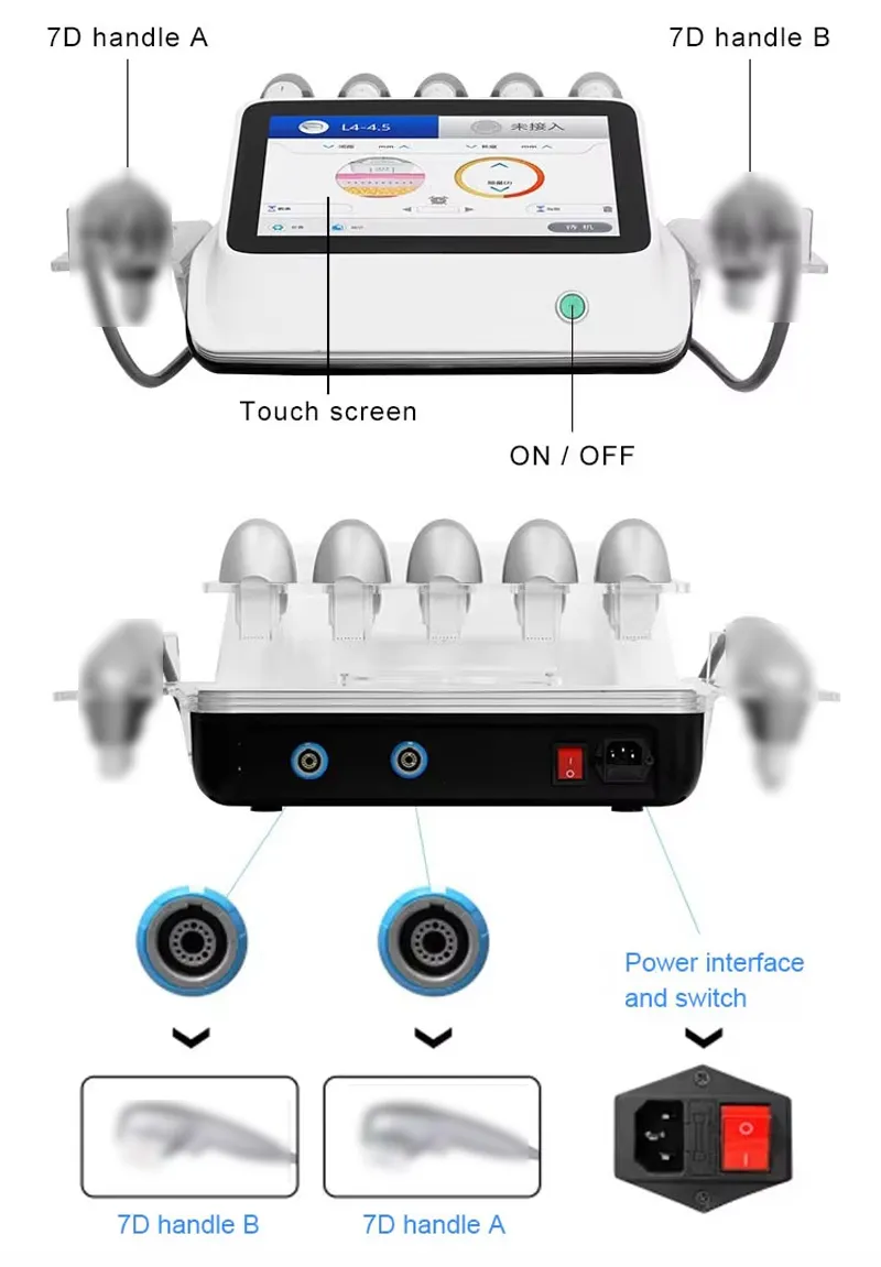 7D HIFU Technology View