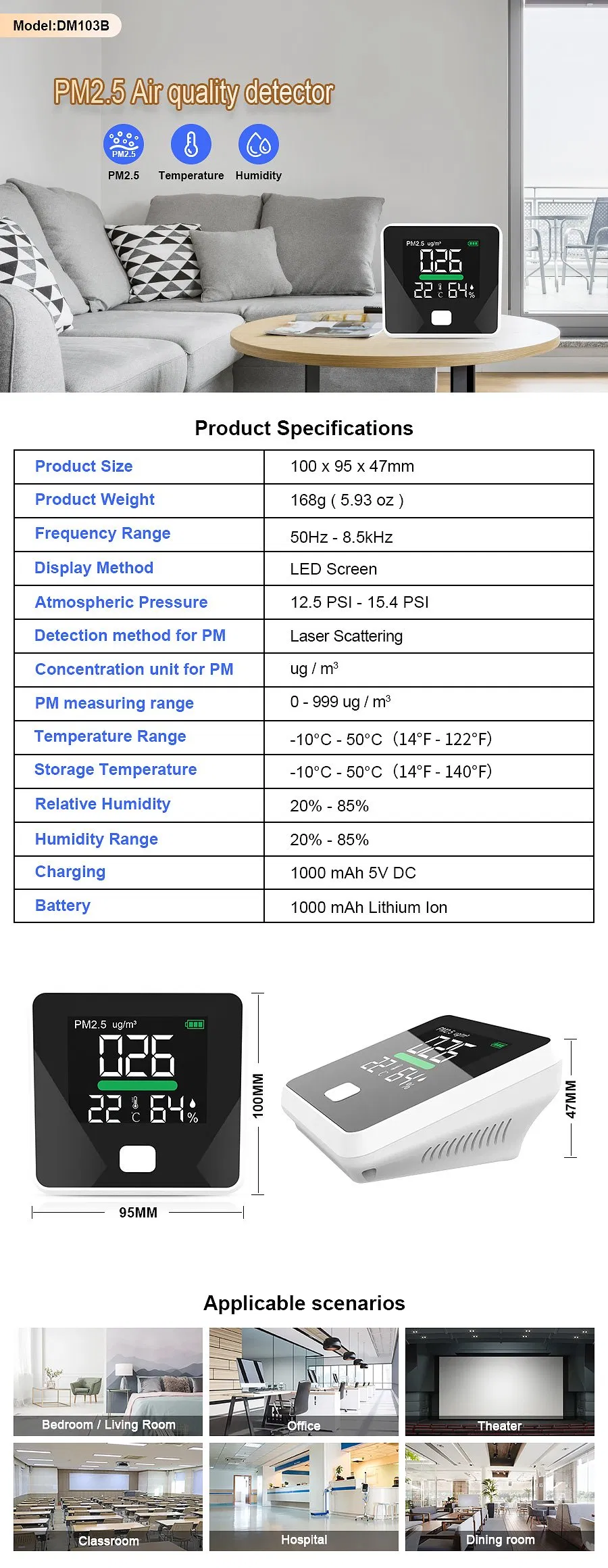 Air Quality Detector Features