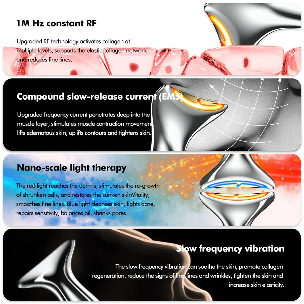 New Type Home Use Skin Lifting and Tightening Personal Care Facial RF Radio Frequency Facial and Body Skin Tightening Beauty Device with CE