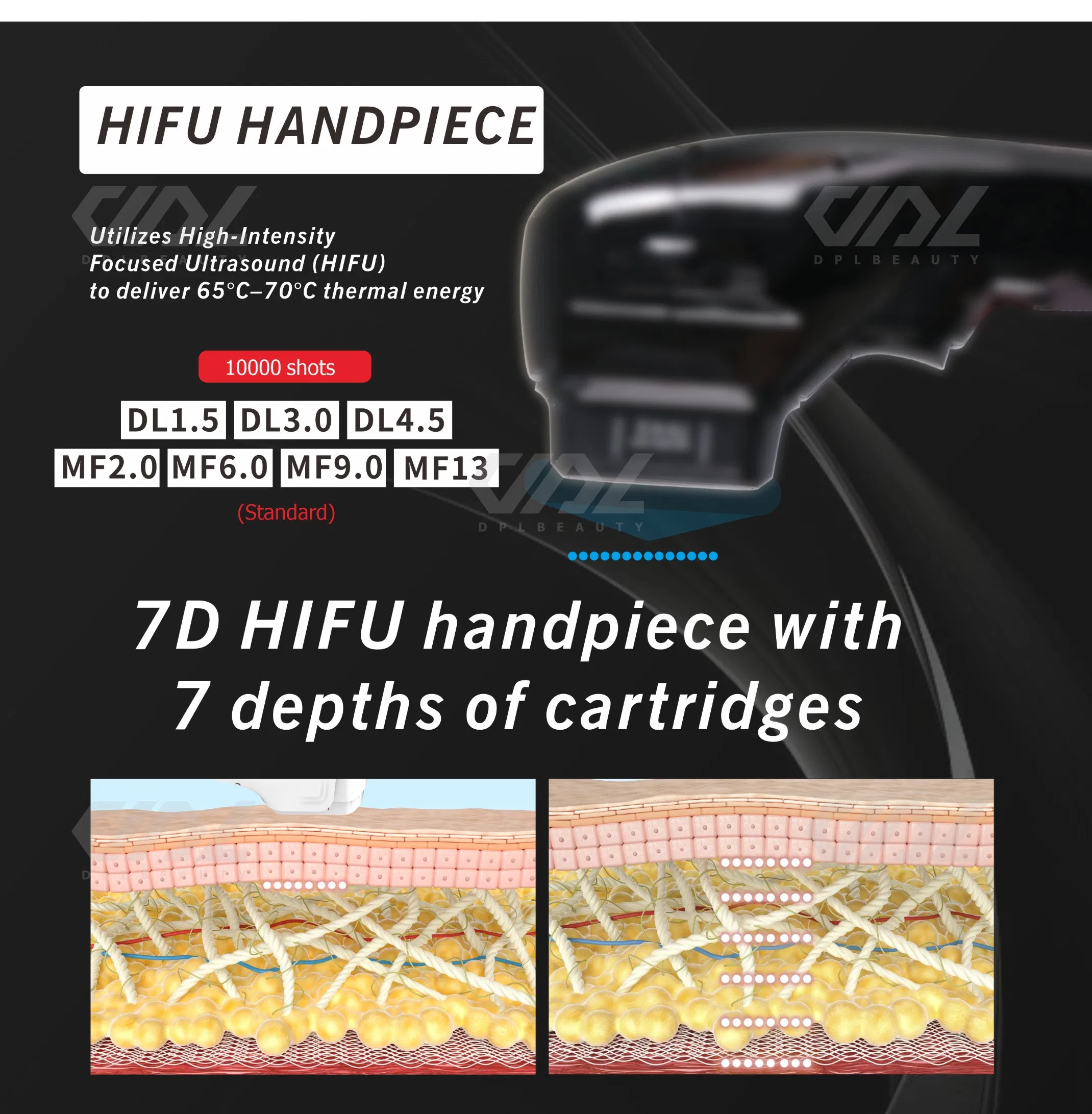 Enhancing The Application of Ultrasonic Golden Micro-Needles for Pitted Skin Beauty Personal Care