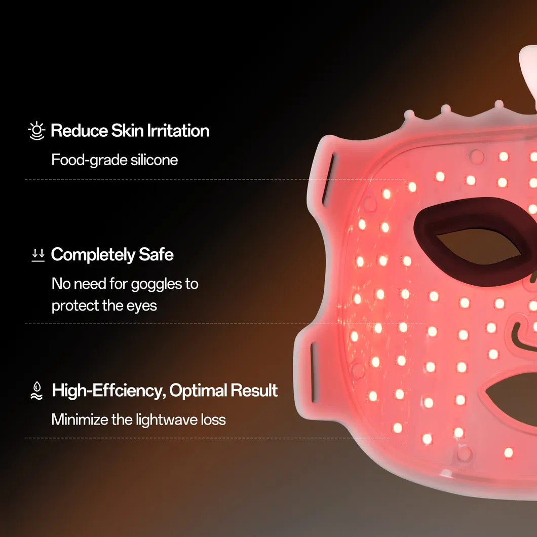 Skincare Technology Mask 6