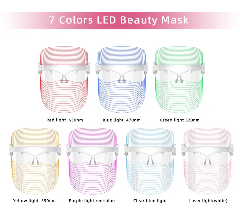 LED Light Therapy Mask