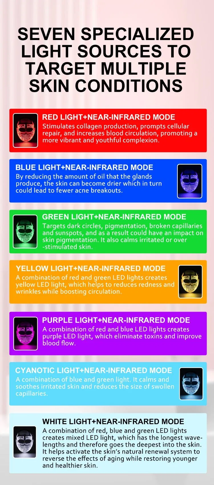 LED Mask 4