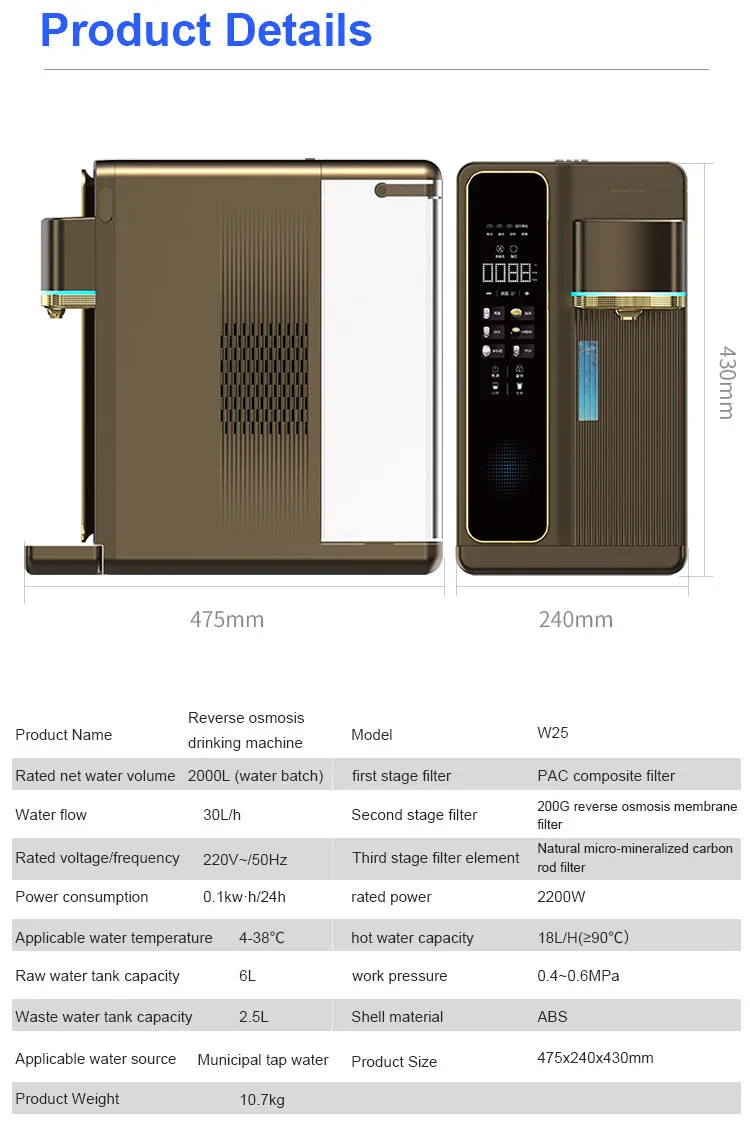 Smart Water Dispenser