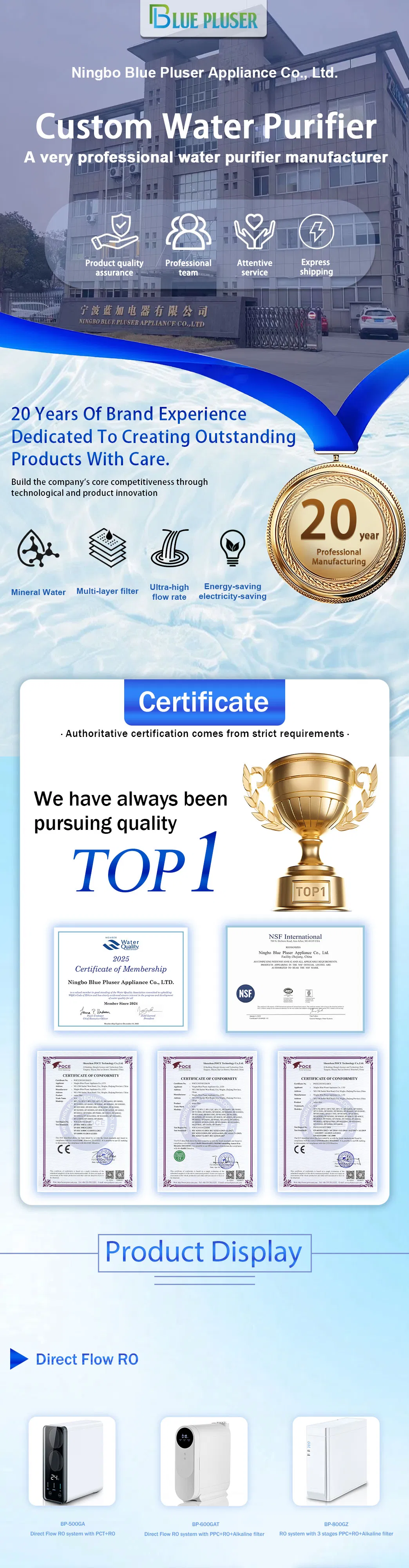 Smart Counter Top RO System