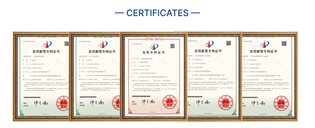 Certificates
