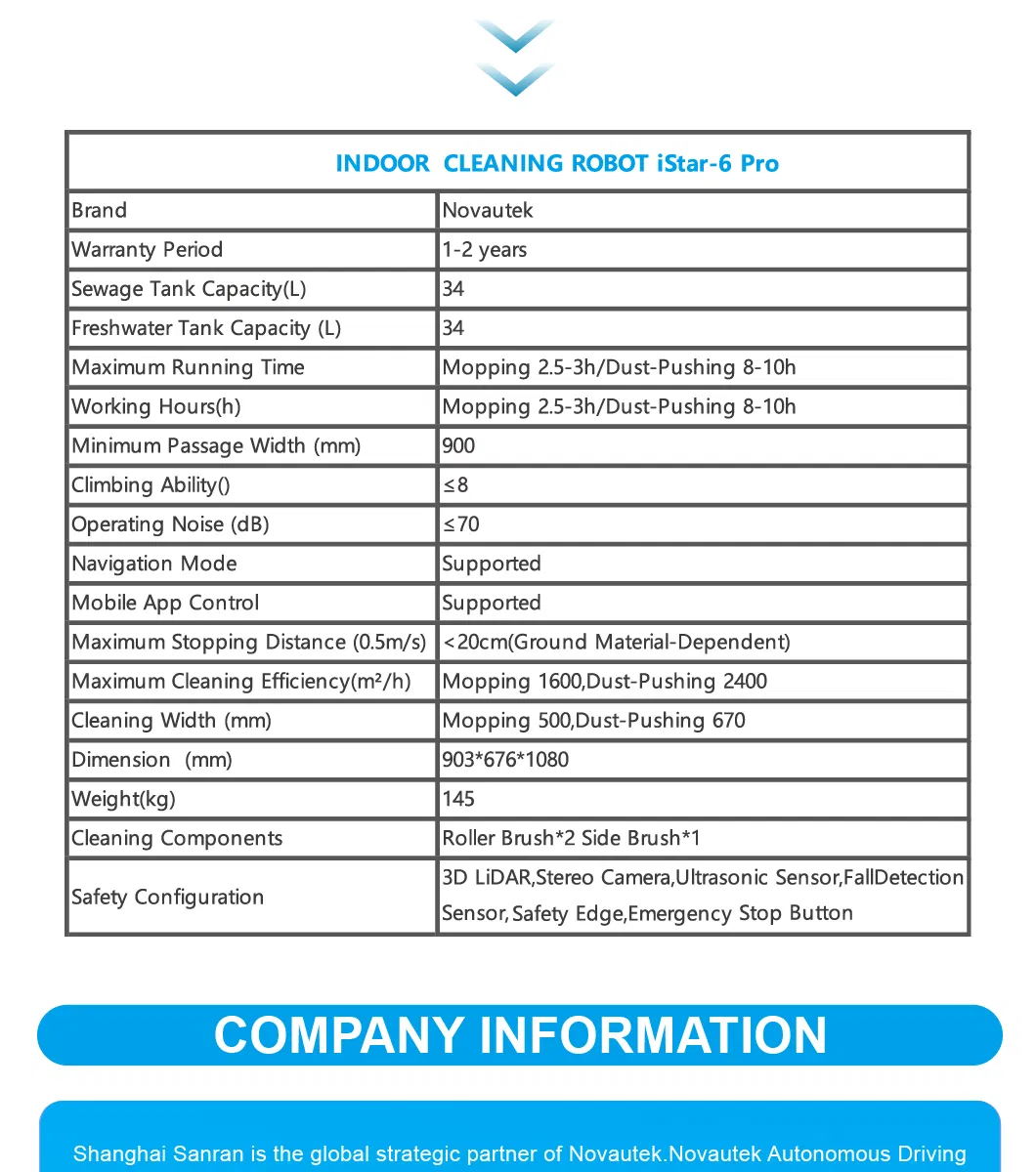 Industrial Cleaning Equipment