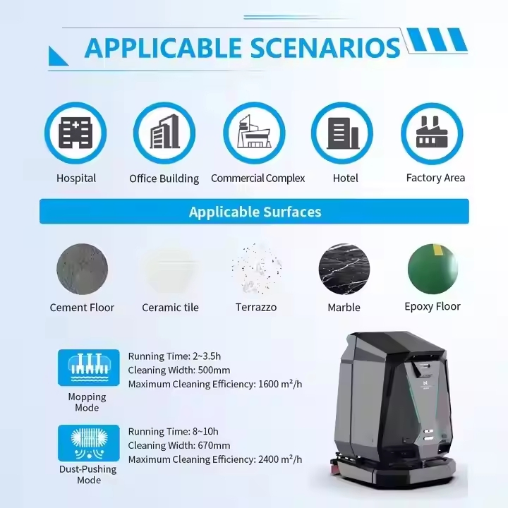 Intelligent Commercial Cleaning Robots Floor Scrubbing Robot Self Cleaning Robot for Commercial