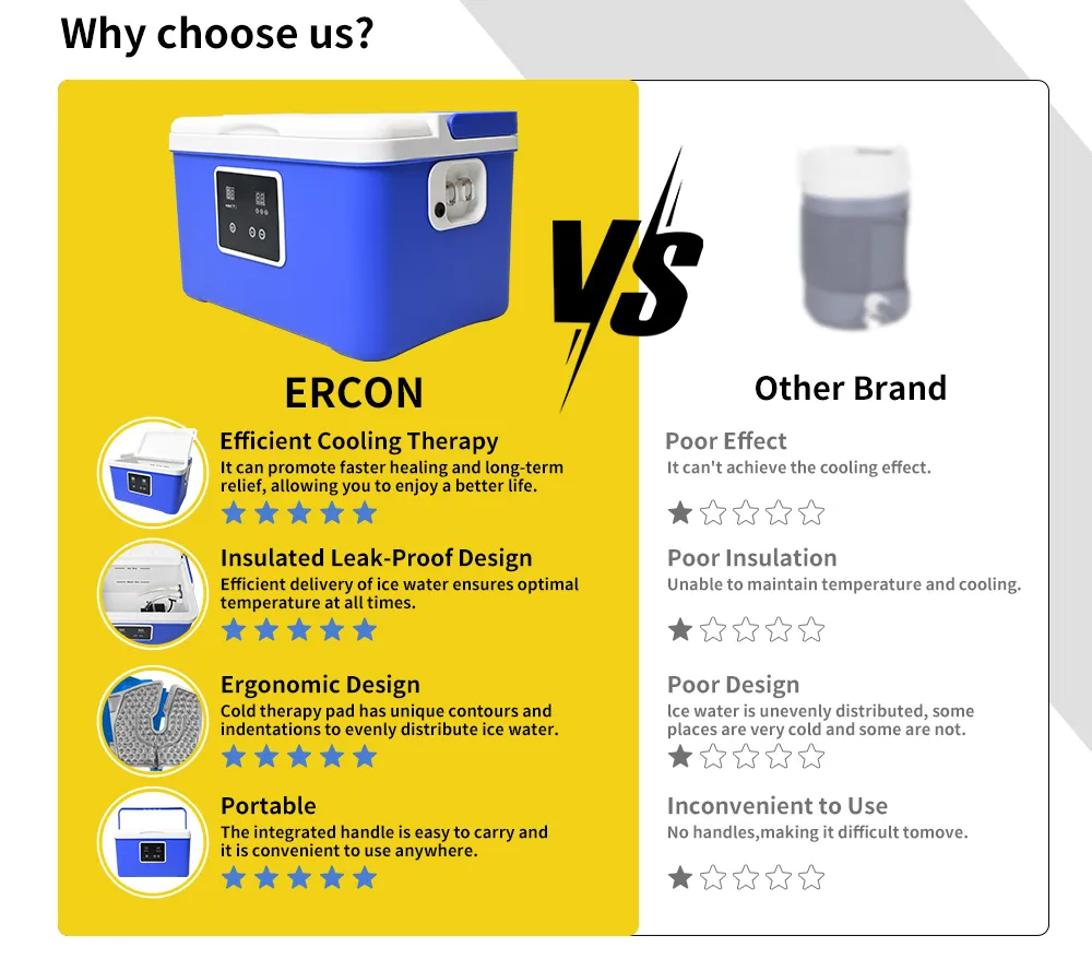 Cold Ice Compression Cryotherapy Machine