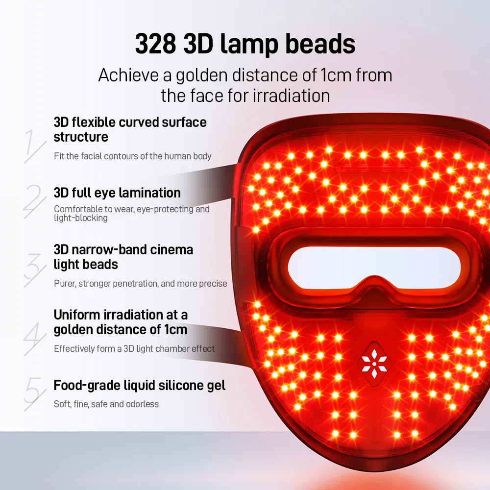 Silicone LED Mask 2