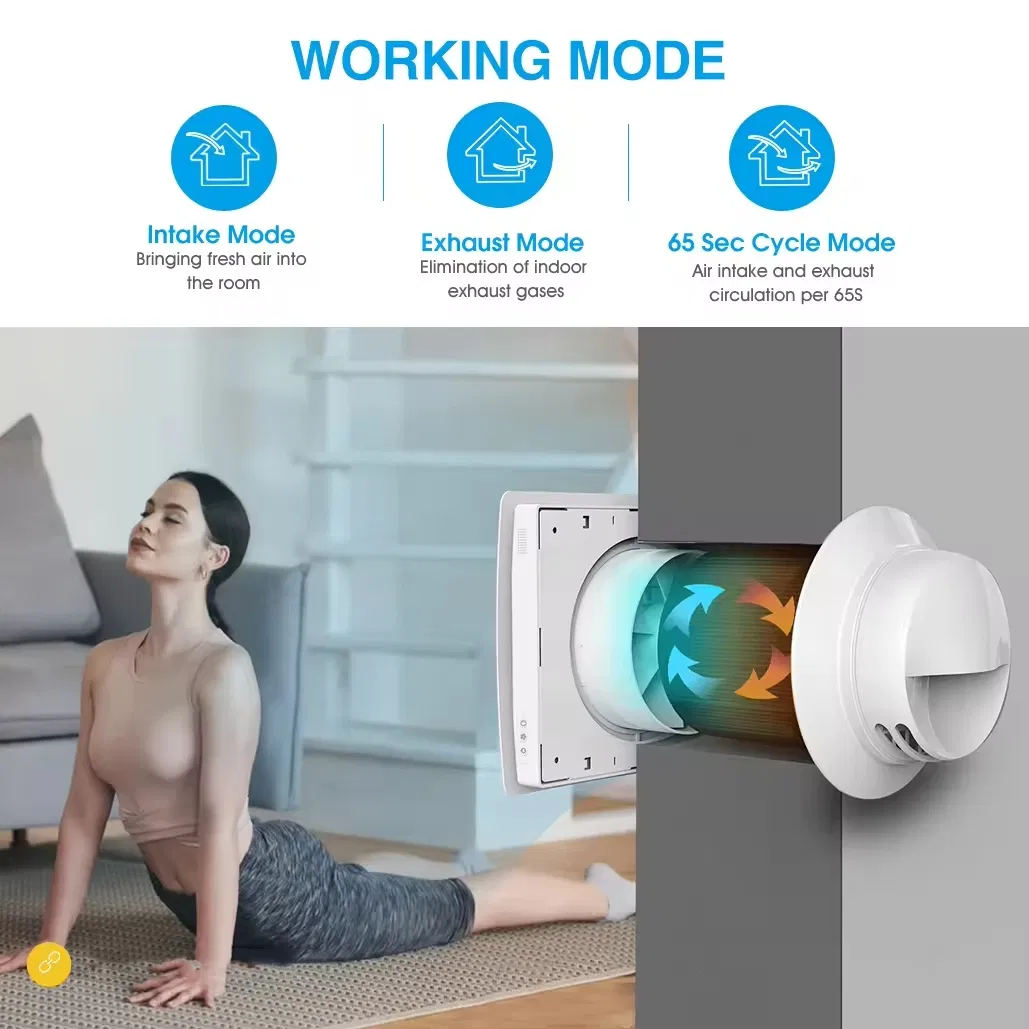 Eco Fresh Device Details