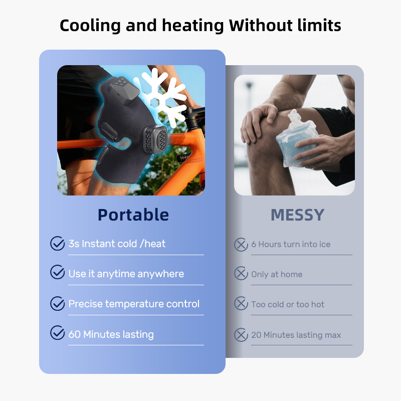 Portable Mini Cold Therapy Device with Adjustable Temperature for Knee and Shoulder Pain Relief