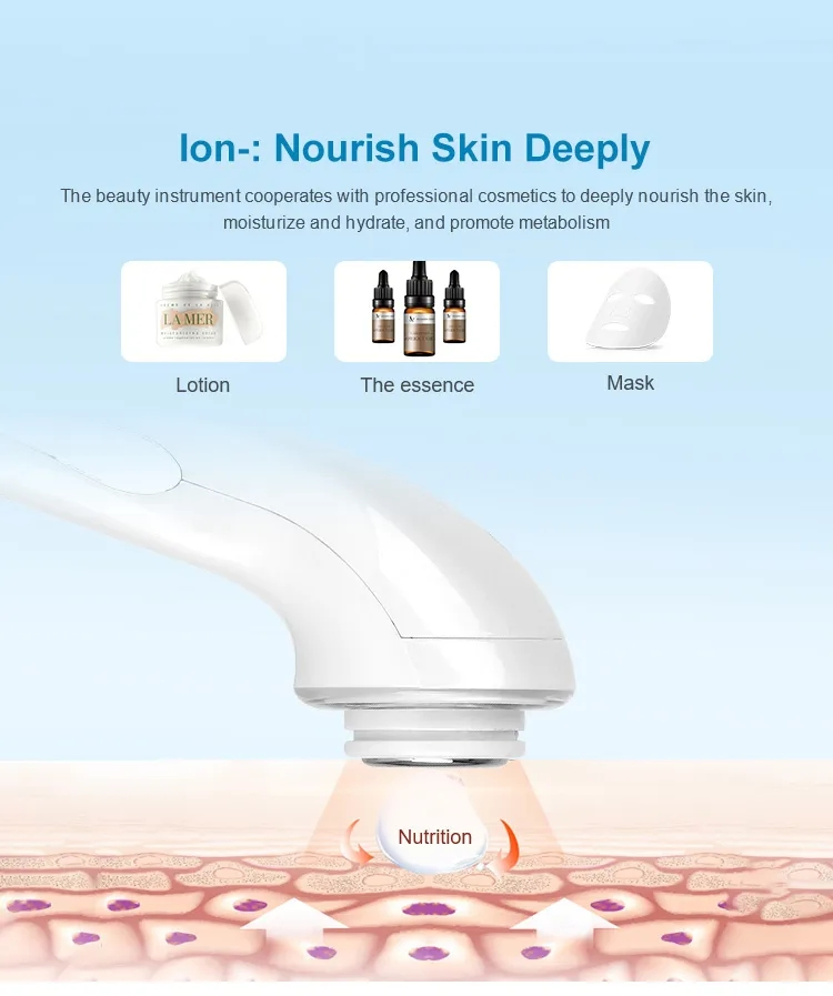 Wholesale Price Ultrasound Skin Rejuvenation Anti Spot Fine Line Acne Wrinkle Photon Ion LED Ultrasonic Beauty Device