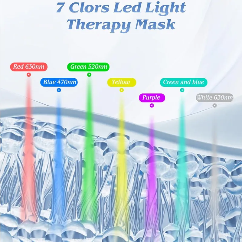 Silicone LED Face Mask 7