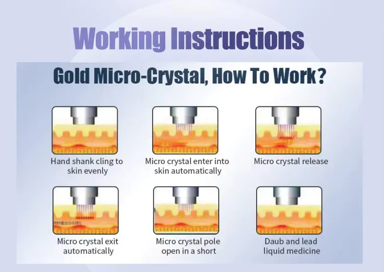 Gold Microneedle