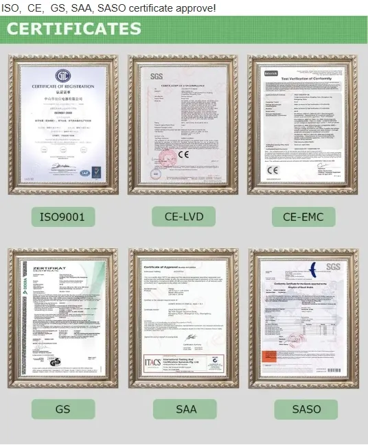 Certifications
