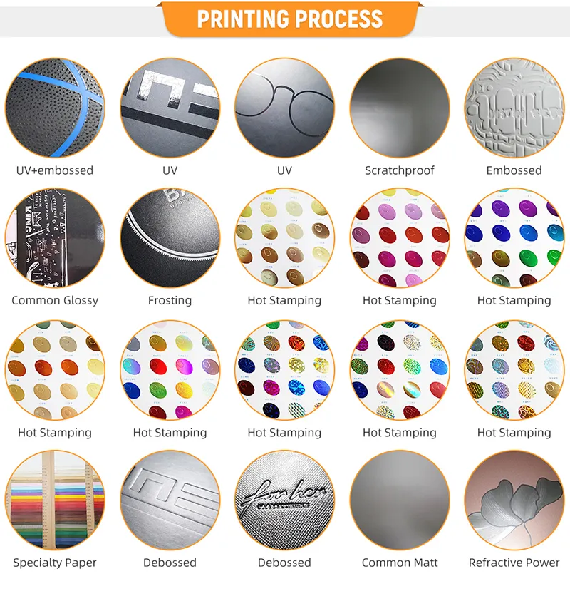 Detailed Packaging 4