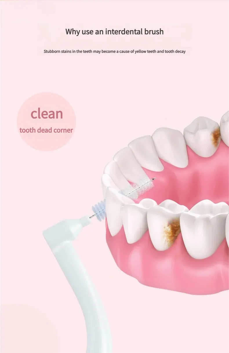 Interdental Brush Details