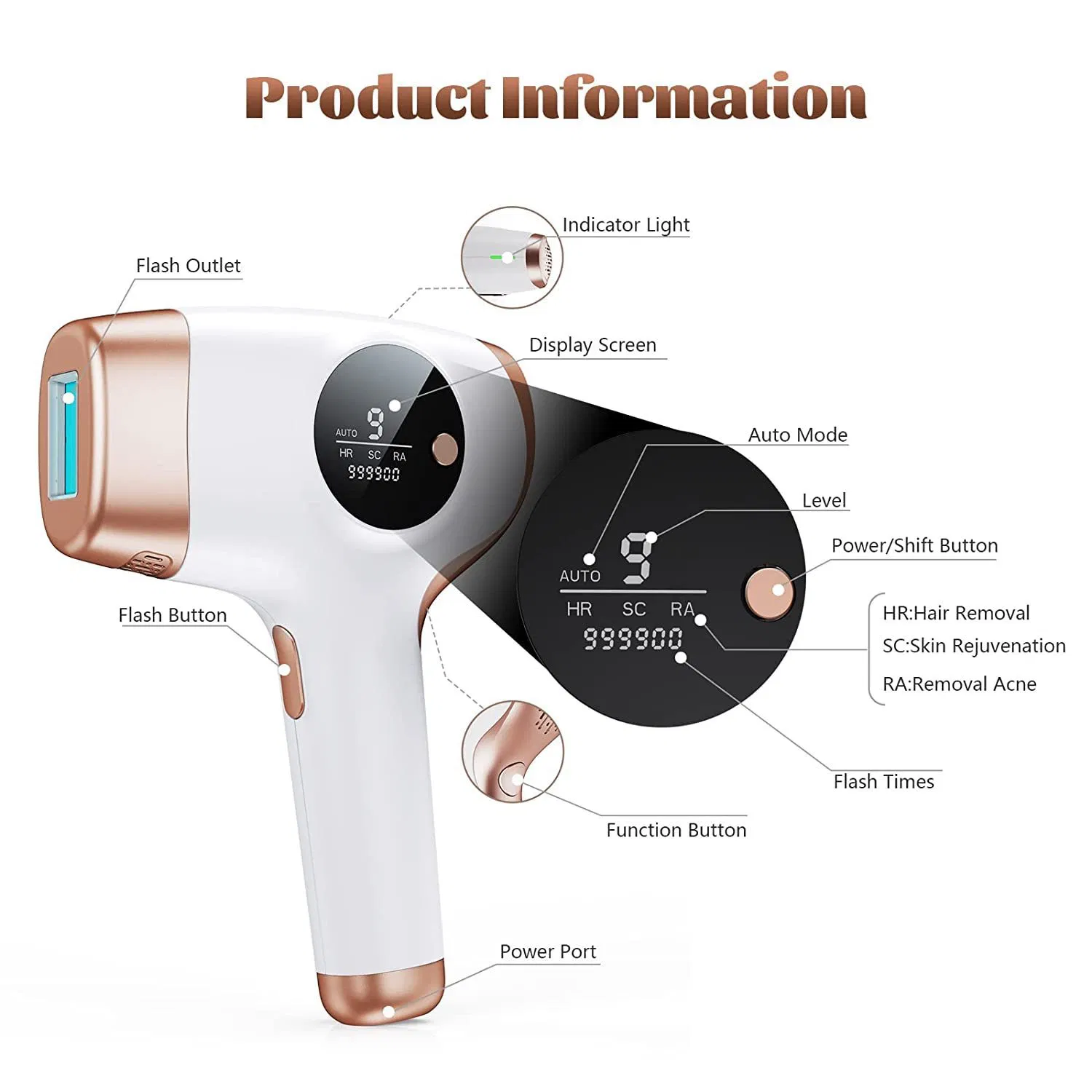 Effortless Use Pain-Free IPL Hair Removal Machine for Face and Body