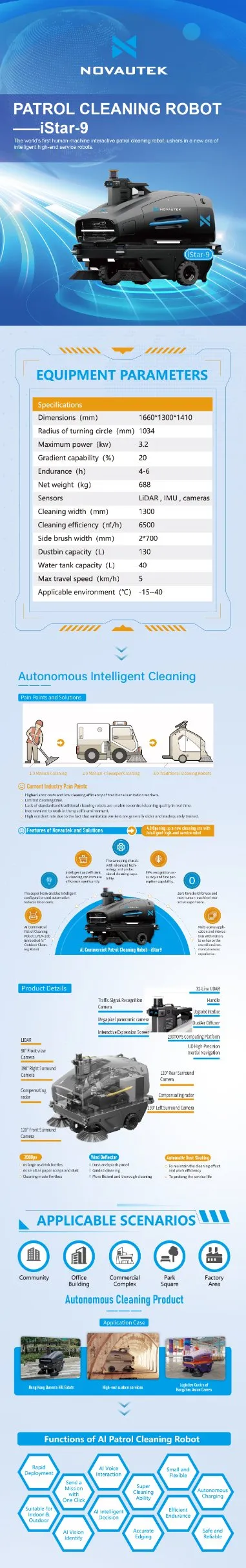 Intelligent Robot Details 1