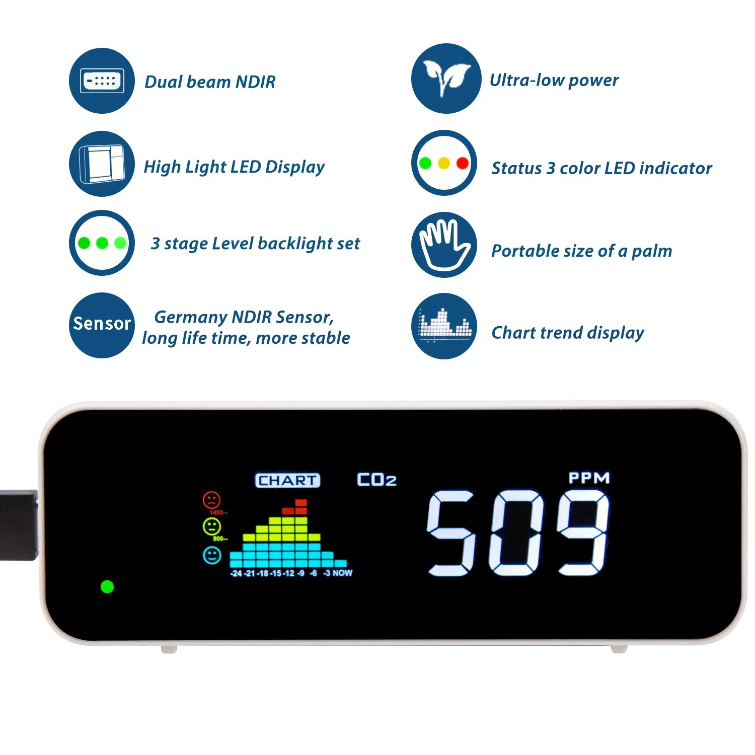 CO2 Detector with Ndir Sensor and Alarm for Air Quality Monitor and Indoor Plant
