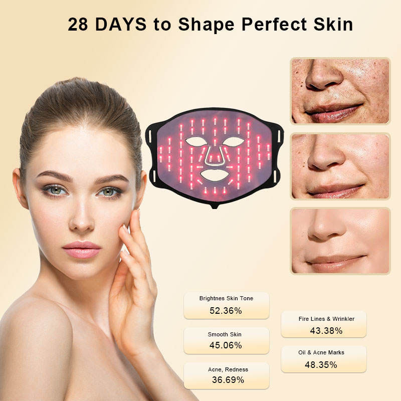 Full Face LED Phototherapy Mask for Anti Aging