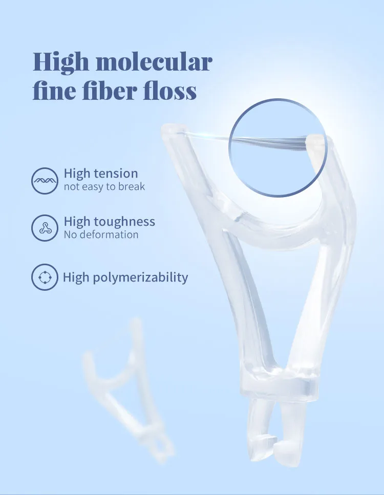 Glowing Dental Floss