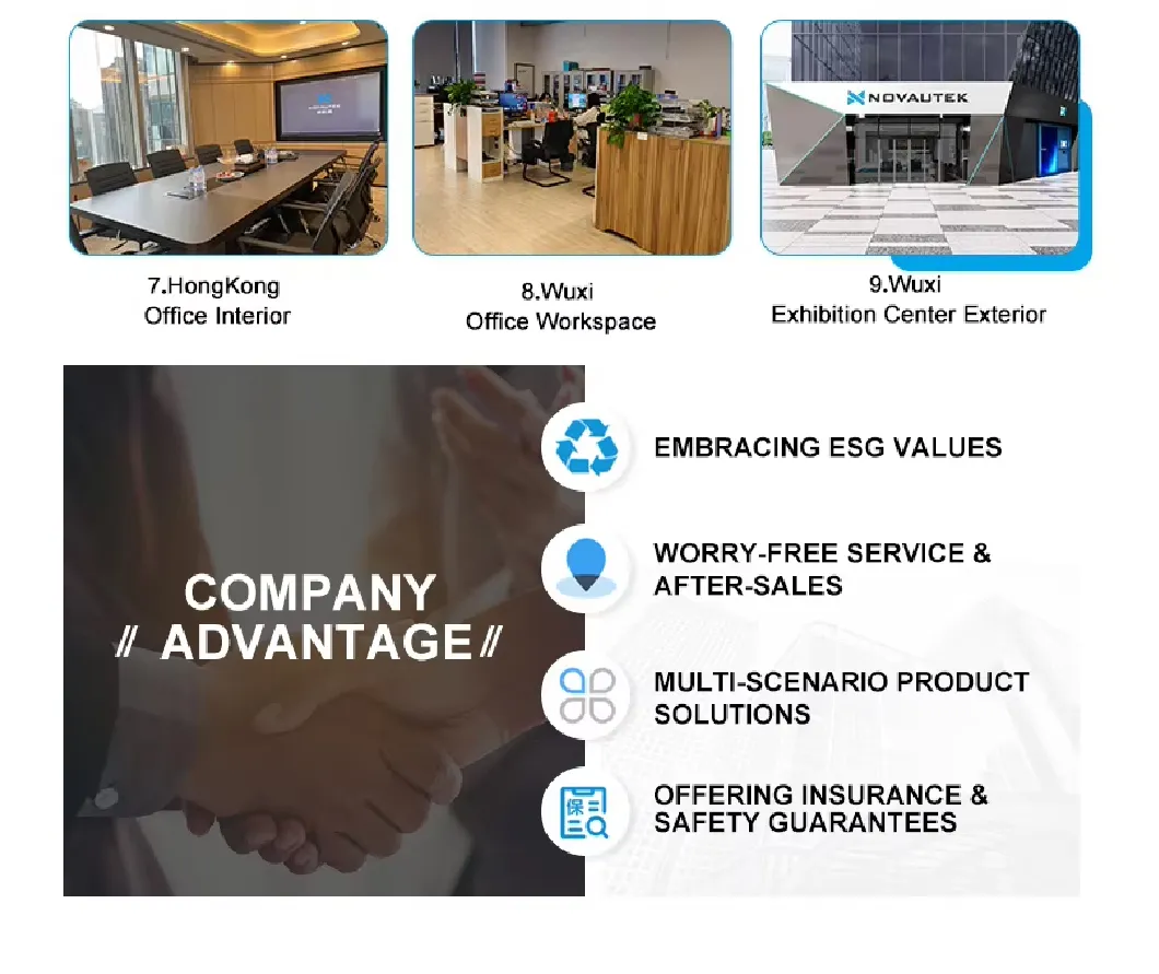 Robot Technical Chart