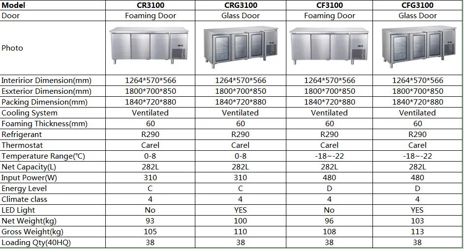 Direct Cooling Stainless Steel Countertops Operating Refrigerated Freezers