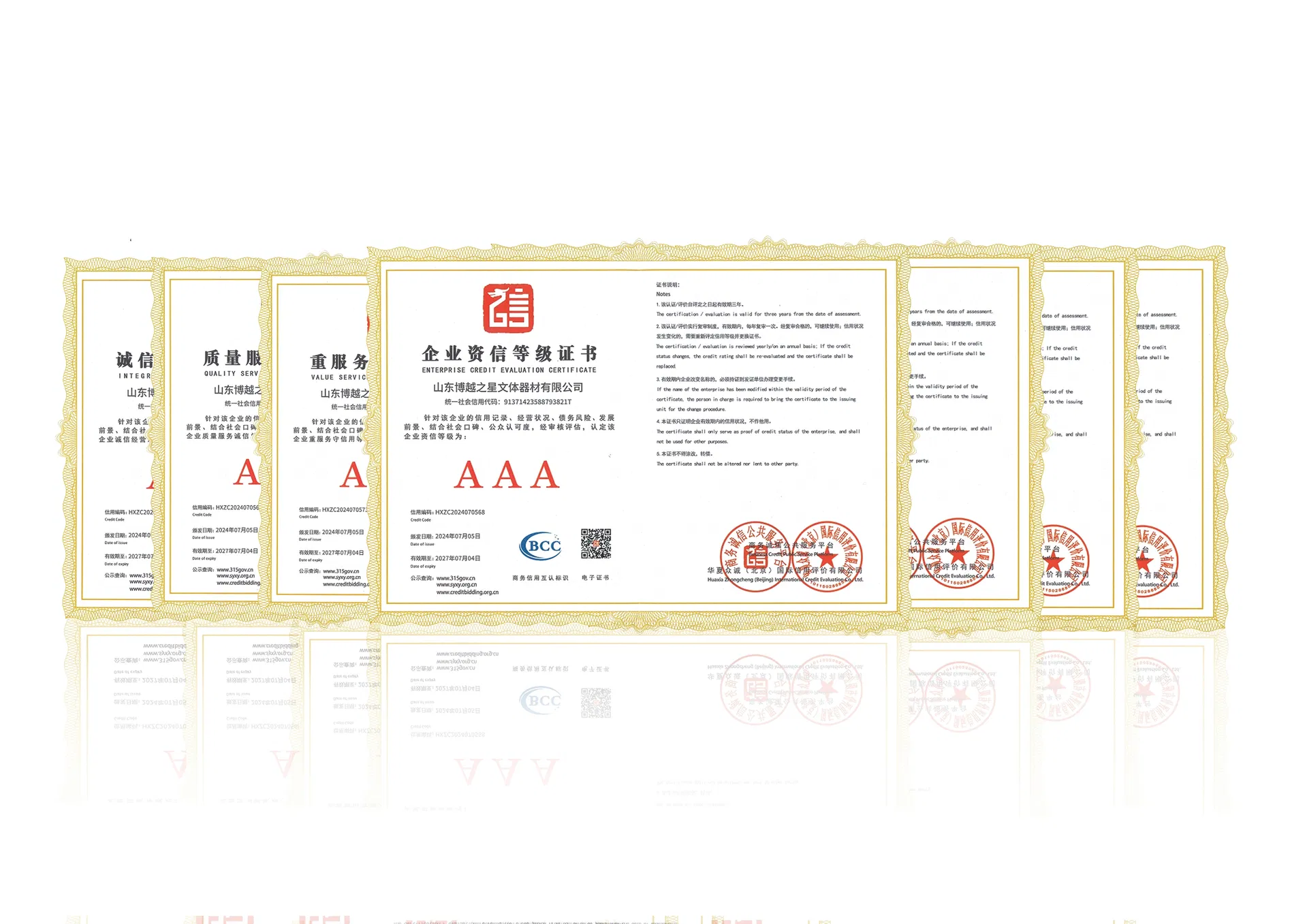 Certificates