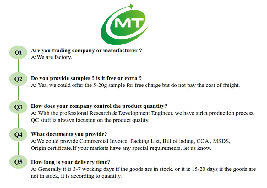 FAQ Image