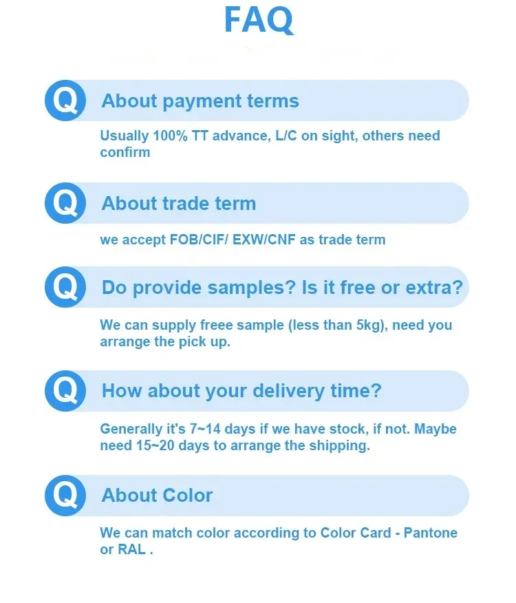 FAQ Support